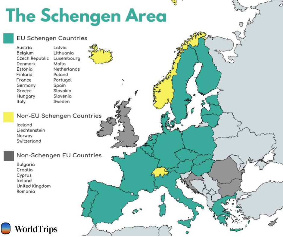 european-countries